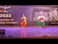 Sare Jahan Se Acha In Bharatanatyam