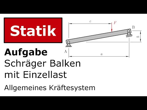 🔧 Schräger Balken mit Einzellast [Technische Mechanik, Statik, Allgemeines Kräftesystem]