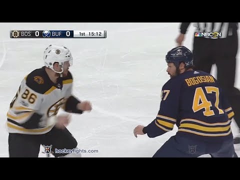 Kevan Miller vs Zach Bogosian