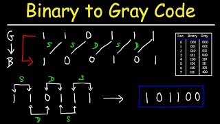 How To Convert Gray Code to Binary and Binary to Gray Code