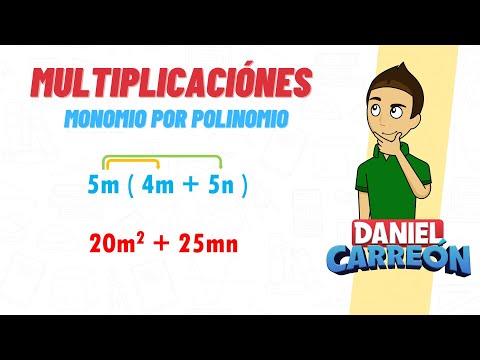 MONOMIAL BY POLYNOMIAL Super easy - For beginners
