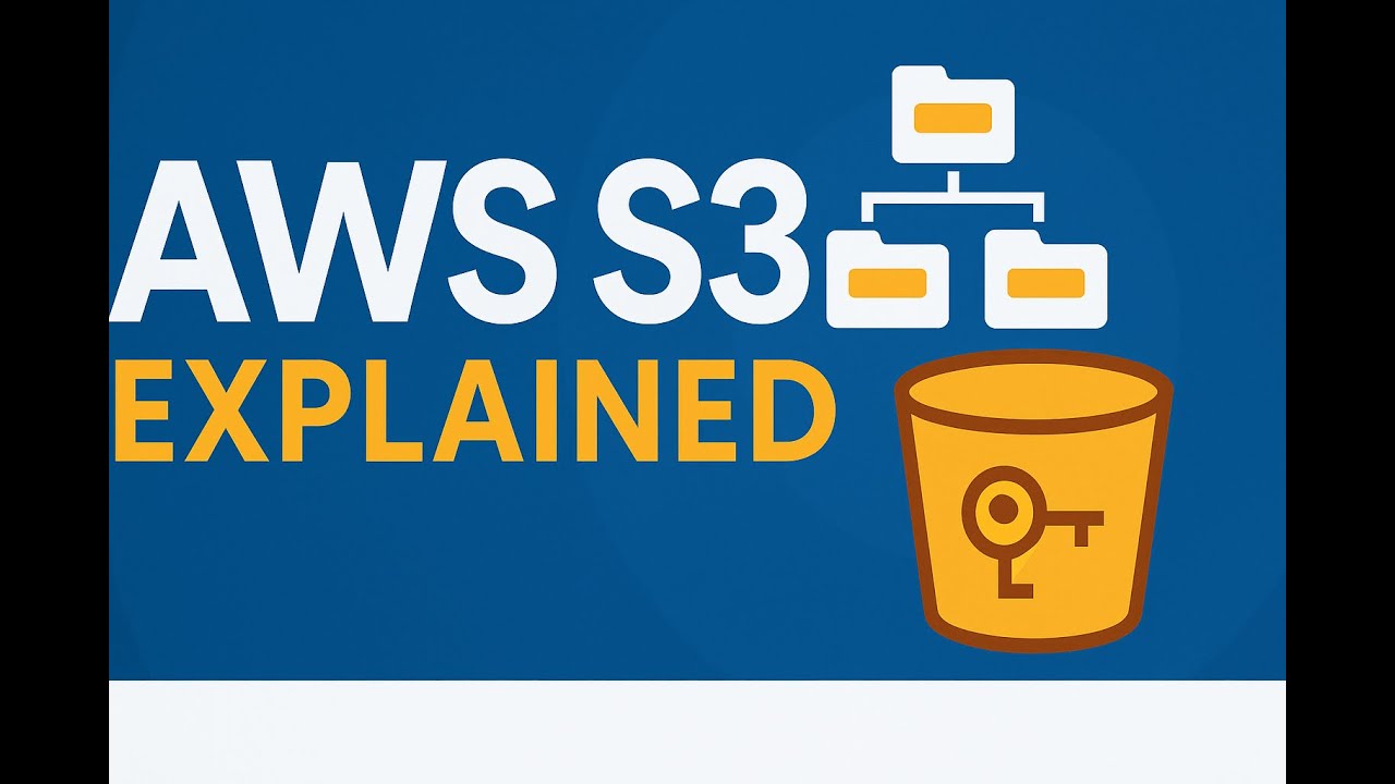 📦 AWS S3 Explained | Object Storage Service for Files, Buckets & Cloud Data