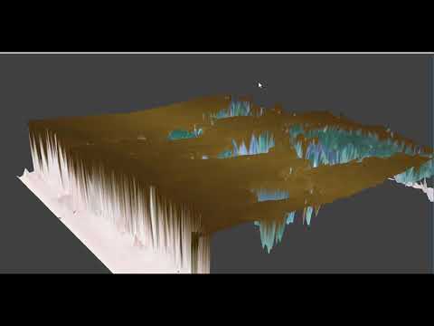 GLSL Shaders   Tesselation Shader Example