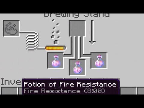 Potion of Fire Resistance