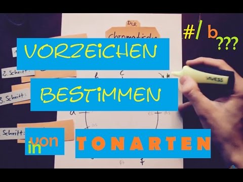Grundlagen der Musiktheorie: Bestimmen von Vorzeichen in Dur-Tonleitern