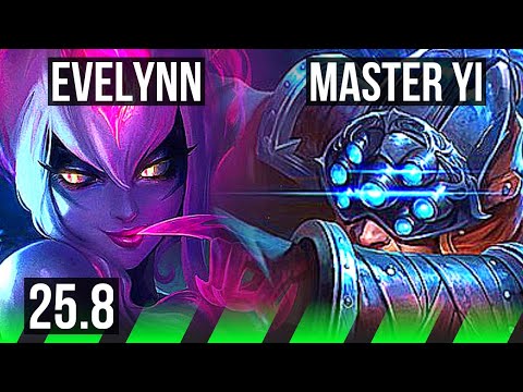 EVELYNN vs MASTER YI (JGL) | 15/3/15, Legendary | EUW Master | 25.8