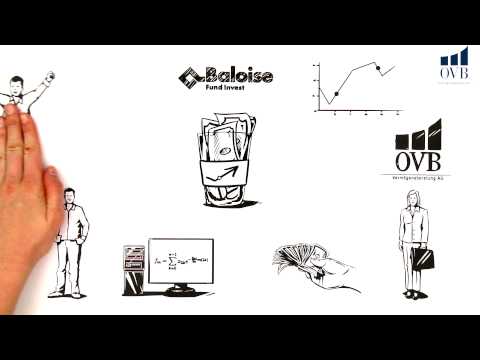 explainity® Erklärvideo: "Trendfolgefonds" einfach erklärt - OVB