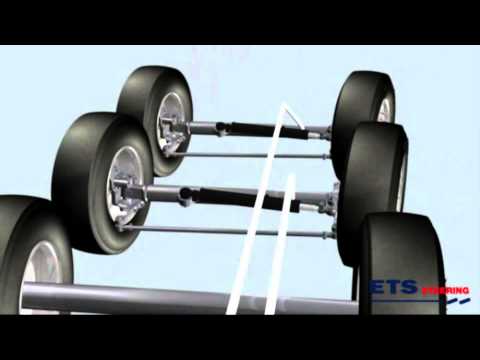 Simard Suspensions SVSE : ETS Electronic Trailer Steering