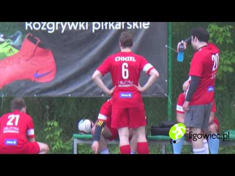 Ligowiec BIznes, III liga: PERFUMESCO – ALLIANZ