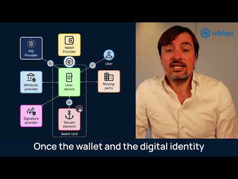 How digital identity wallets build trust | Secure element & eIDAS 2.0 explained | EUDI Wallets