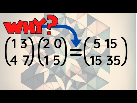 Why do we multiply matrices the way we do??