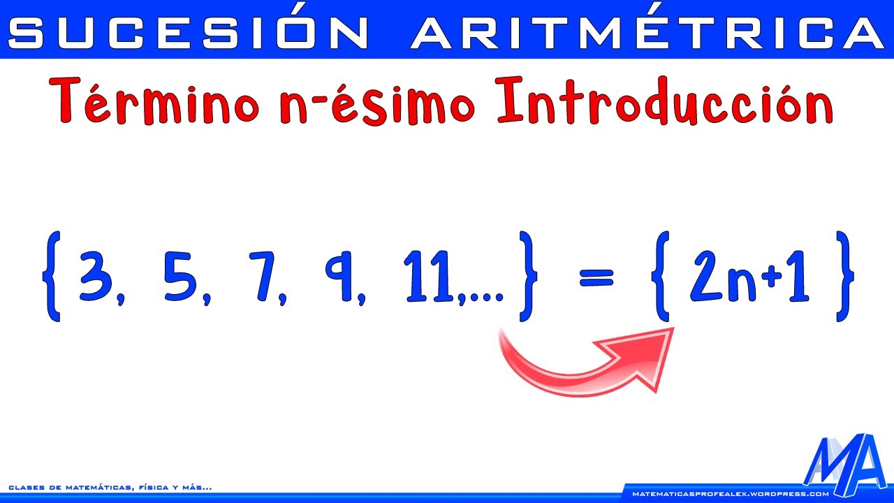 Termino n-esimo Sucesión o progresión Aritmética | Introducción