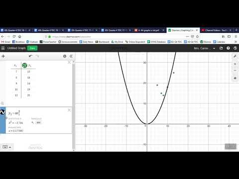 Curve of Best Fit using Desmos - YouTube