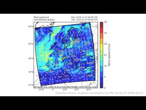 TerrSysMP monitoring run 2016-11-20 - wind speed - Europe (72h)