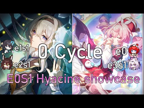 3.3 Moc E3 Castorice E0S1Hyacine Tribbie / E2Firefly E2Fugue E1Ruan Mei HMC I Honkai Star Rail