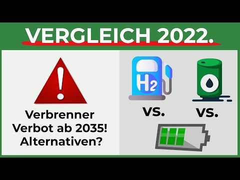 Vergleich 2022: Elektro vs. Wasserstoff vs. Verbrenner!