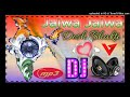 DJ Vivek Raj
