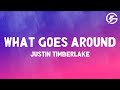 Justin Timberlake What Goes Around Comes Around Lyrics