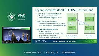 5781   Evolving FBOSS for the Next Gen AI Fabric
