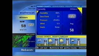 Millsboro Weatherscan (March 24, 2022)
