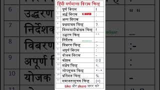 Download lagu विराम चिन्ह! Viram Chinh! Gk question! Gk!wiram Chinha! Punctuation Symbol! #viral mp3 Download lagu विराम चिन्ह! Viram Chinh! Gk question! Gk!wiram Chinha! Punctuation Symbol! #viral mp3