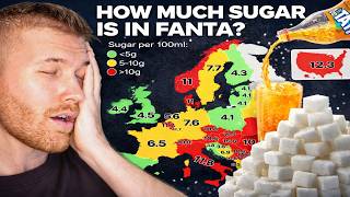 Which Countries Have the SWEETEST Drinks?