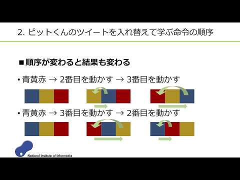 Petrovi?i (Nik?i?)について詳しく解説