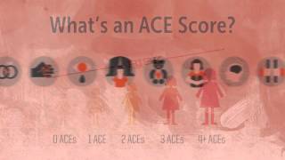 What is Your ACE Score?