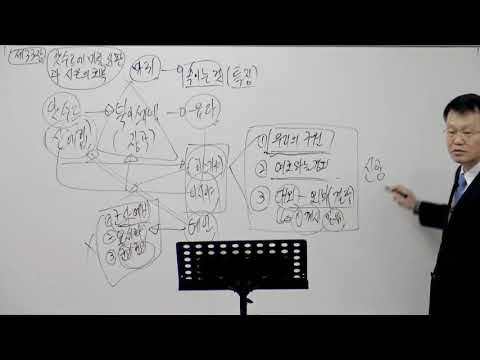 [목요성경공부] 이사야 33장