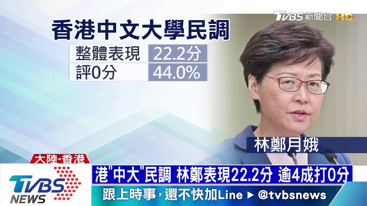 林鄭率官員赴北京　提《港版國安法》修法意見
