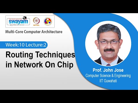 Multi Core Computer Architecture Introduction Video