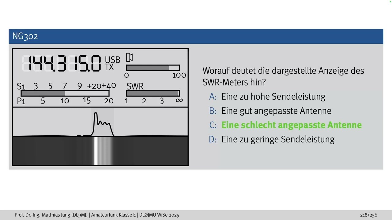 Amateurfunkvorlesung Klasse E -- 19. Antennen und Leitungen (Teil 3) und 20. Personenschutz