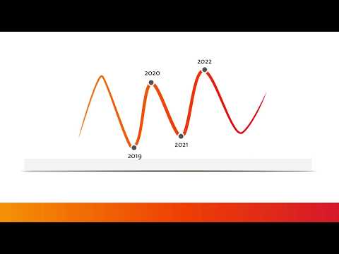 Een stabiele en scherpe premie, Zó helpt CZ