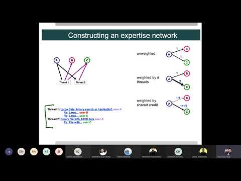 Centrality Measures - 37 Applications of Centrality - Ranking Experts
