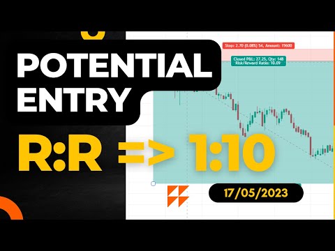 Day trading | Potential Short Trade | TCS | 17/05/2023