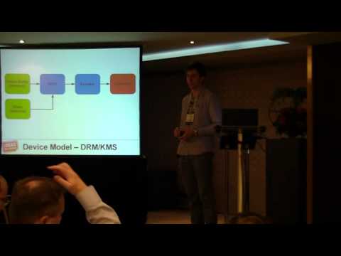 DRM/KMS, FB and V4L2: How to Select a Graphics and Video API - ELCE 2012