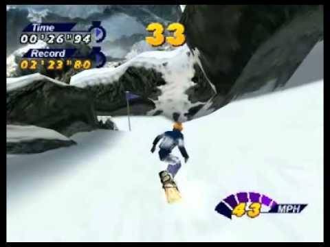 Rushdown Playstation