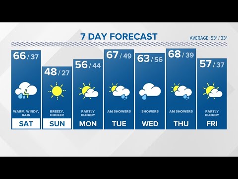 CONNECTICUT FORECAST: Evening - March 31, 2023