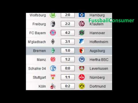 Bundesliga 2011/12 27.Spieltag Tipps / 720p HD