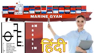 Draft Mark|How To Read Draft Mark?|Draft Mark Reading Animation|Plimsol Mark