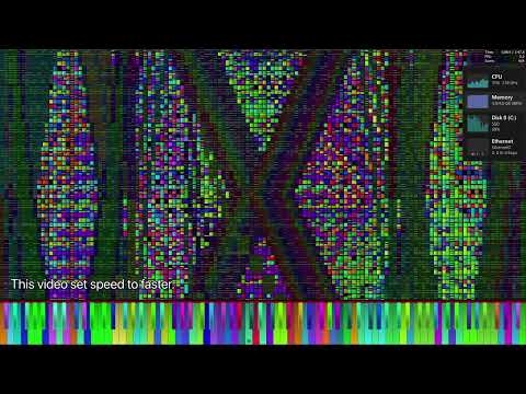 Black MIDI: Ray of Hope - Real machine and Virtual machine (Comparison)