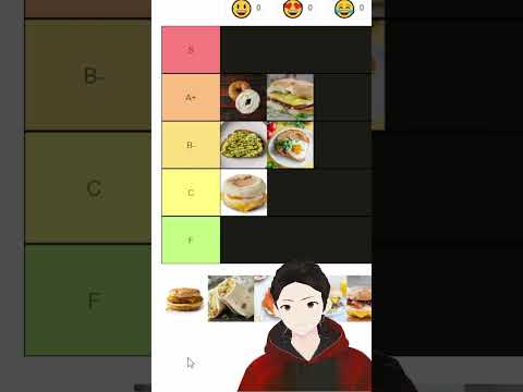 Time Efficient Tier List - Egg Sandos