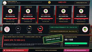 🔥 Turkiye Super Lig Match Predictions, Betting Tips & Audit | Round Breakdown 20