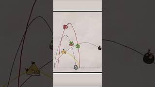 Angry Birds Parabola #angrybirds #parabola #math #shorts