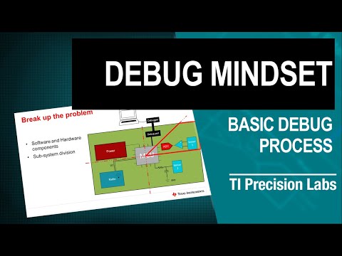 The Debug Mindset