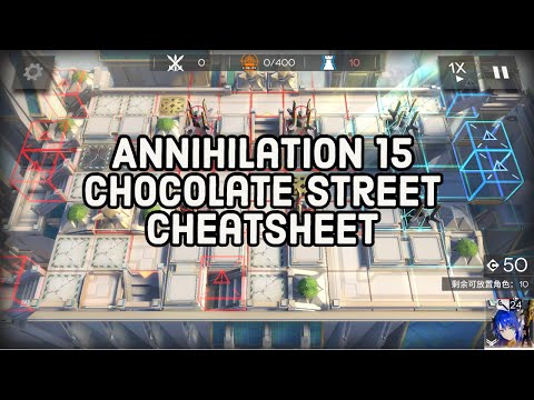 [Arknights WIP]「Annihilation 15 Chocolate Street」Stage Cheatsheet