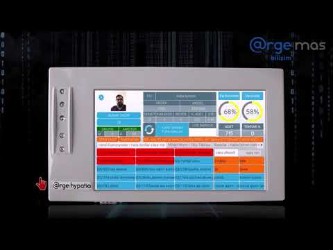 IoT for Production: @rge Hypatia (2)