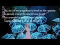 Taylor Swift   All Too Well Instrumental Karaoke (HIGHER KEY Version) x Filmora