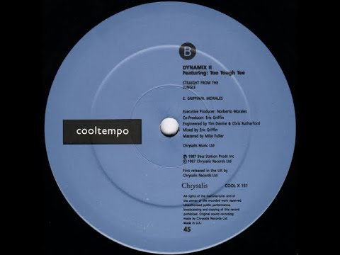 Dynamix II Featuring Too Tough Tee - Just Give The DJ A Break (Vinyl) 1987