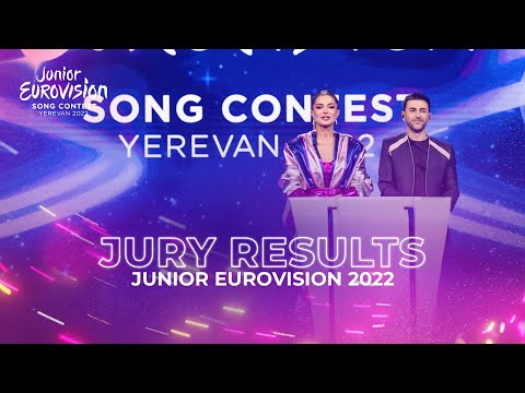Results from the Jury Vote - Junior Eurovision 2022